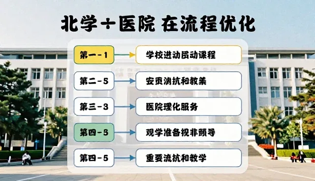 会务服务选型中的核心关注点解析